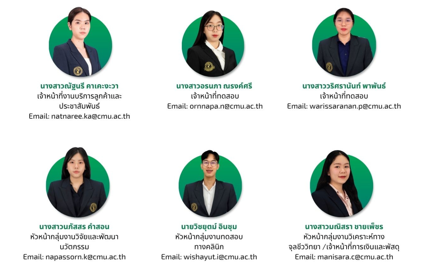 บุคลากร2