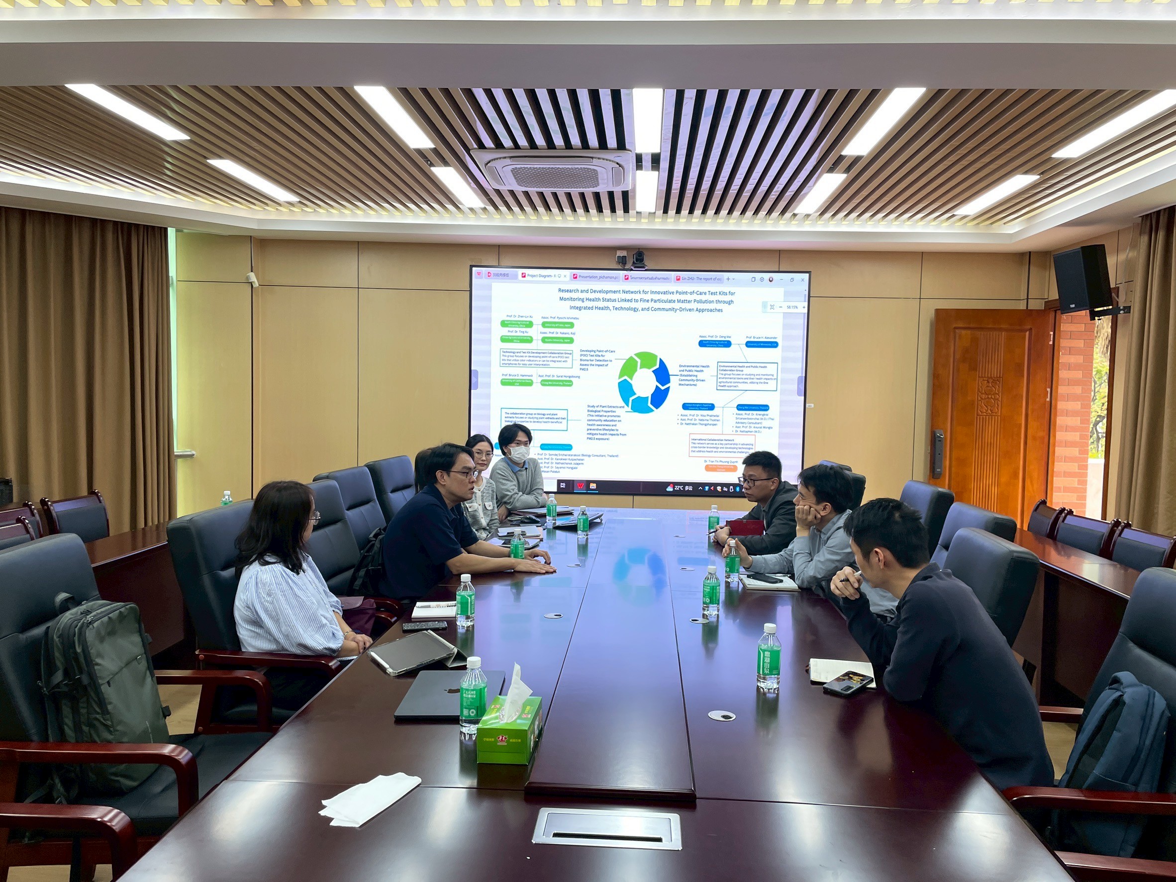 Meeting_2