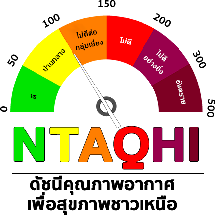 สวัสดี 10
